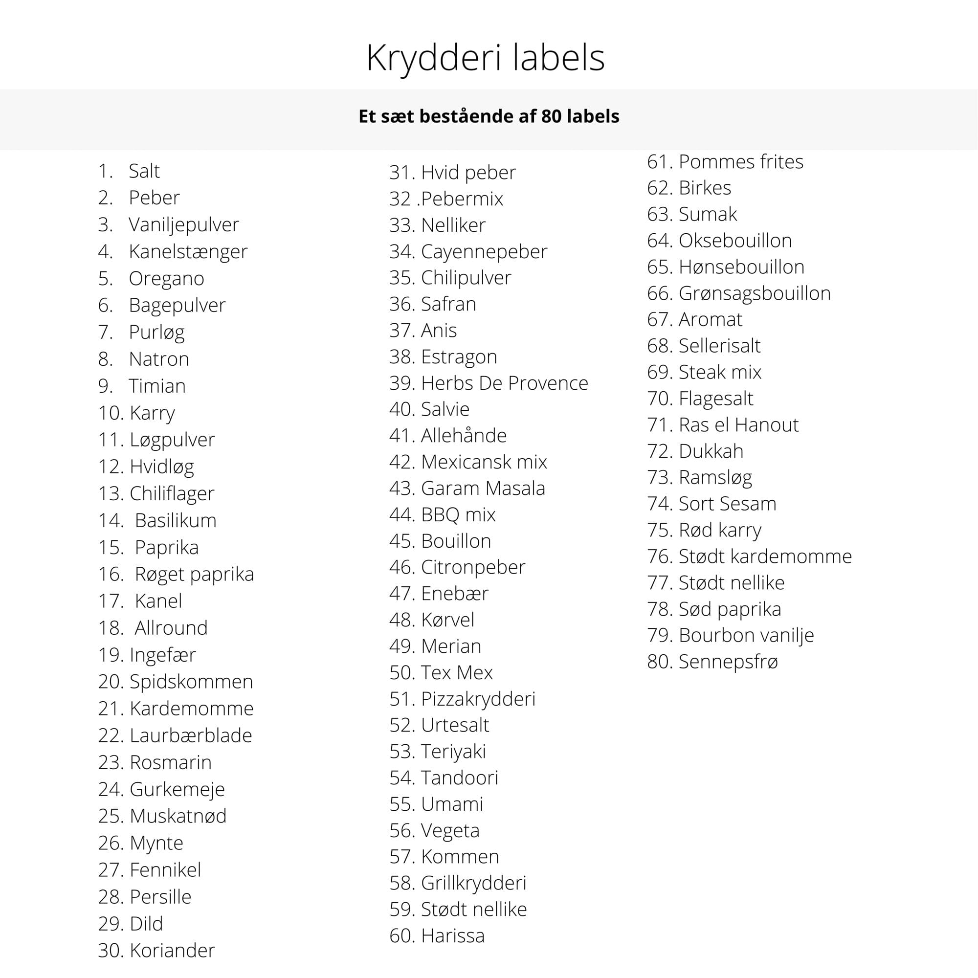 Labels Labels Krydderi design 1 aestetisk ele living